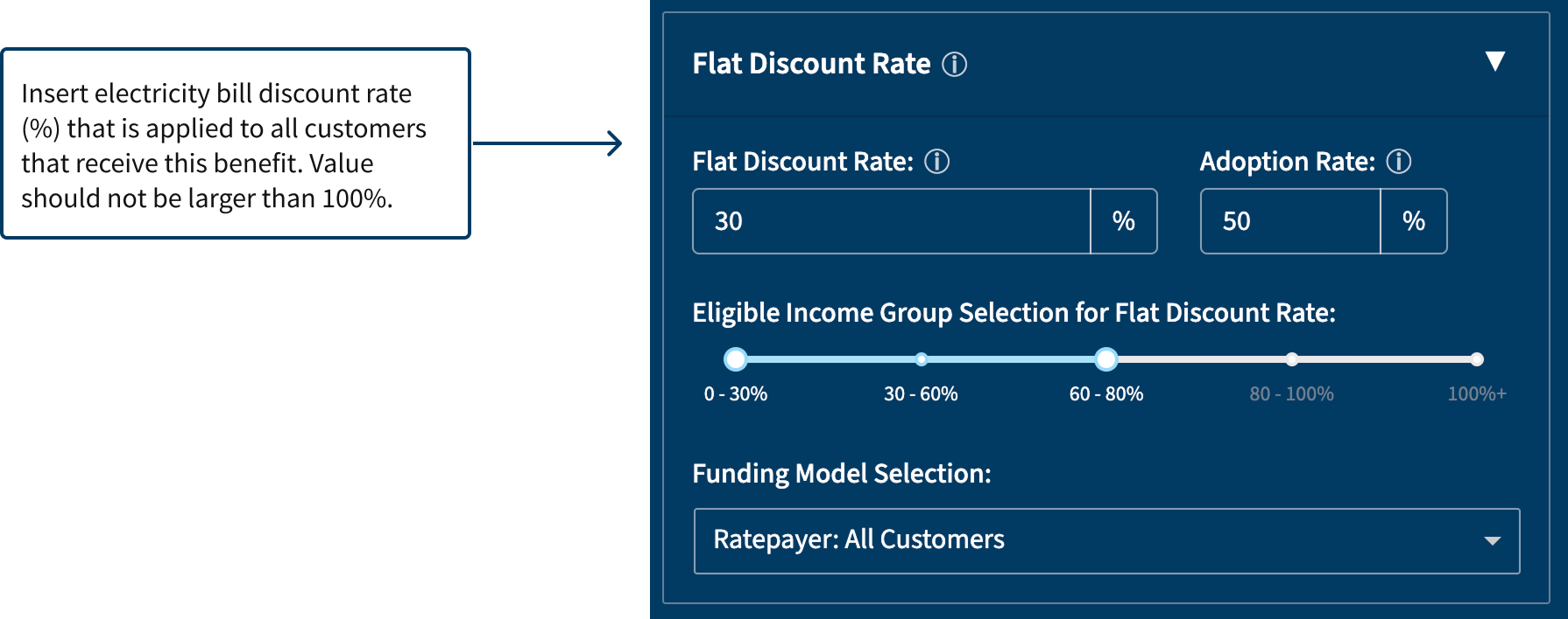 EPPS Dashboard