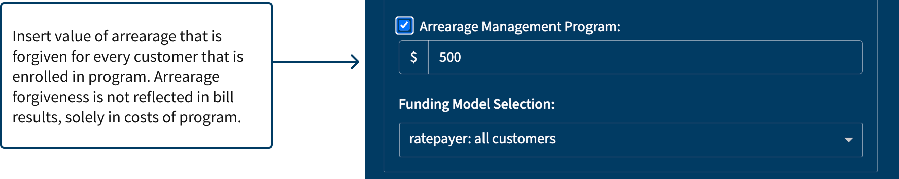 EPPS Dashboard