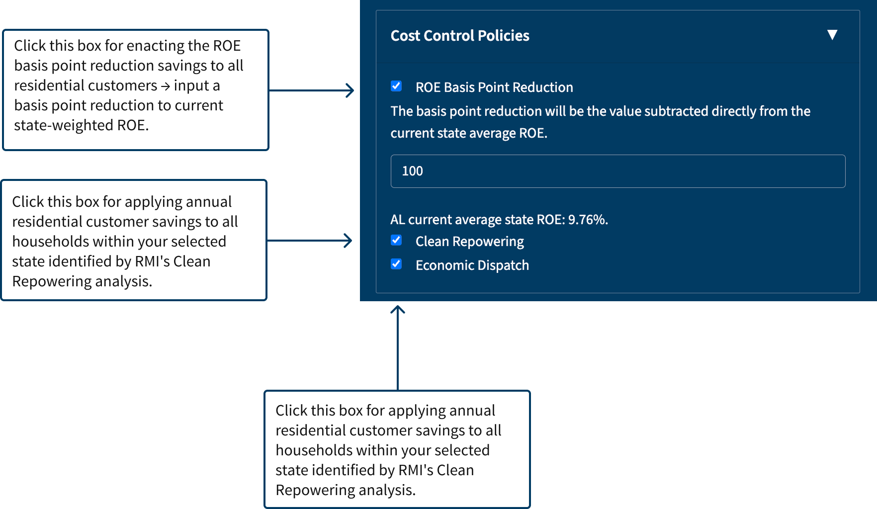 EPPS Dashboard